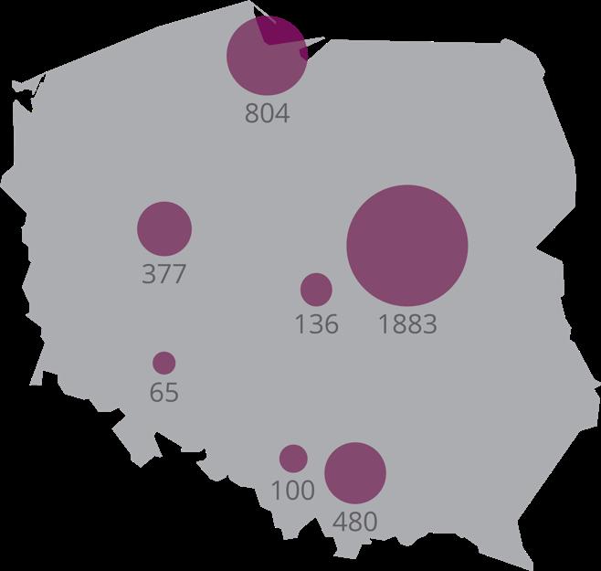 Wybrane planowane i realizowane inwestycje hotelowe HOTELE BIZNESOWE WARSZAWA hotel planowana liczba pokoi kategoria planowana data otwarcia Marriott Renaissance, ul.