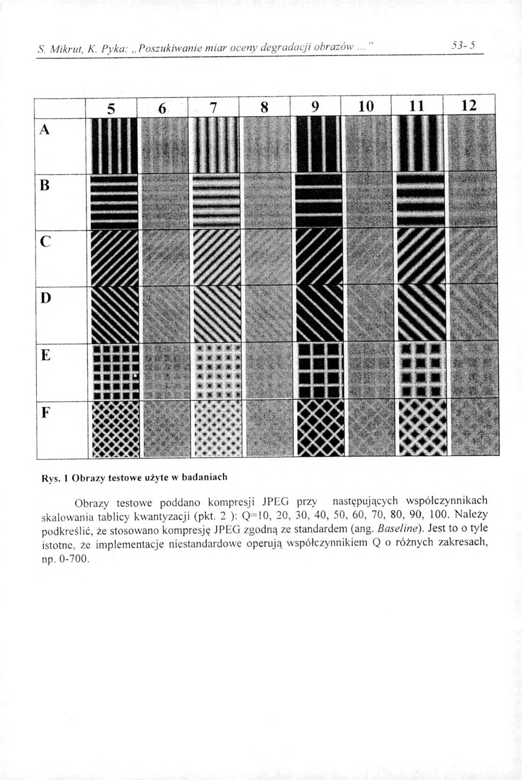 S. Mikrut, K. Pyka:,, Poszukiwanie miar oceny degradacji obrazów 5 3-5» 0 in K i i a i s w hi m u M i m m m m n S isak* Rys.