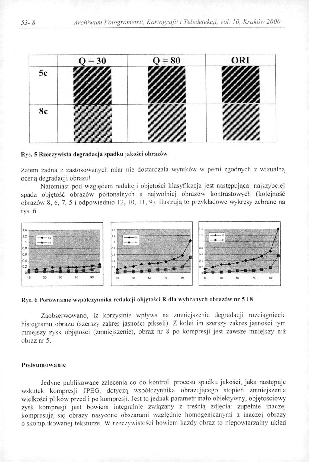 53-8 Archiwum Fotogrametrii, Kartografii i Teledetekcji, vol. 10, Kraków 2000 5c 8c Q = 30 O R I 11 li m hi nn o oe IIcy Rys.