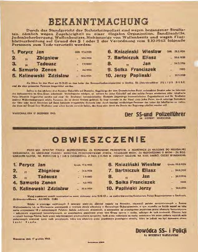 Polacy ratujący Żydów w latach II wojny światowej karta nr 15 Warszawa, 17 grudnia 1943 r.