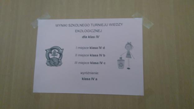 Wcześniej wybrani uczniowie z klas czwartych tworzyli drużynę (łącznie cztery drużyny).
