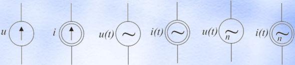 dt Dla elementu reaktancyjnego zwanego kondensatorem o pojemności C wyrażanej w faradach [F] napięcie