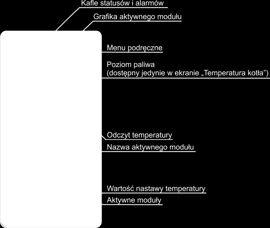 Obsługa aplikacji Wszystkie dostępne moduły wyświetlane są na dolnej belce menu, ich liczba zależna jest od modułów