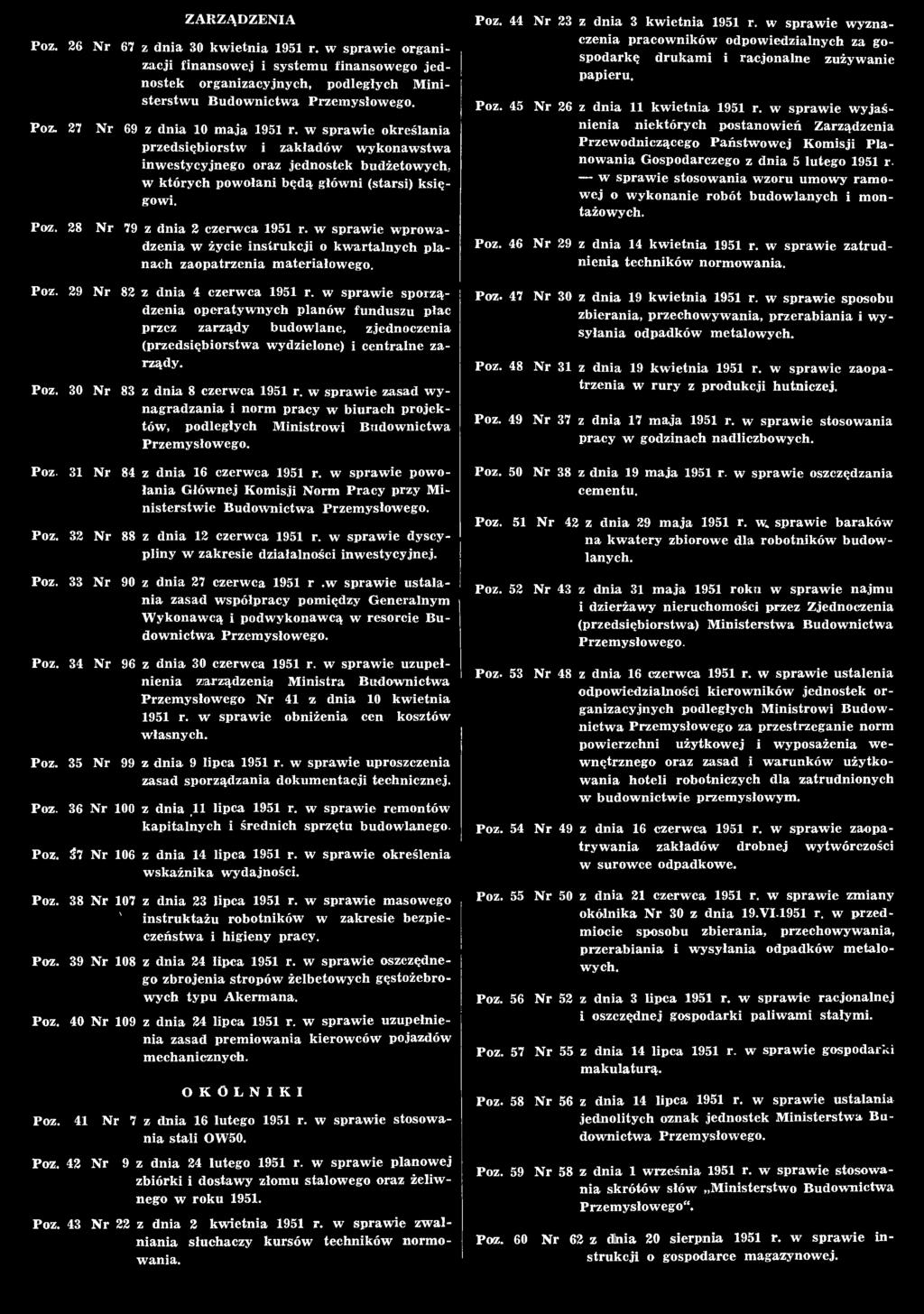 w sprawie zasad w y nagradzania i norm pracy w biurach projektów, podległych Ministrowi Budownictwa Przemysłowego. Poz. 31 Nr 84 z dnia 16 czerwca 1951 r.