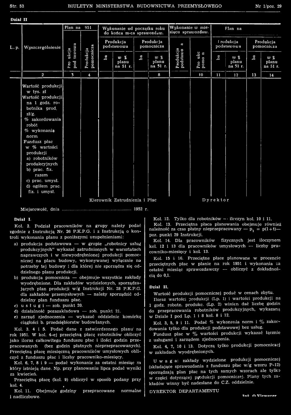 wykonanią norm Fundusz płac w % w artości produkcji a) robotników produkcyjnych b) prac. fiz. razem c) prac. umysł. d) ogółem prac. fiz. i umysł.