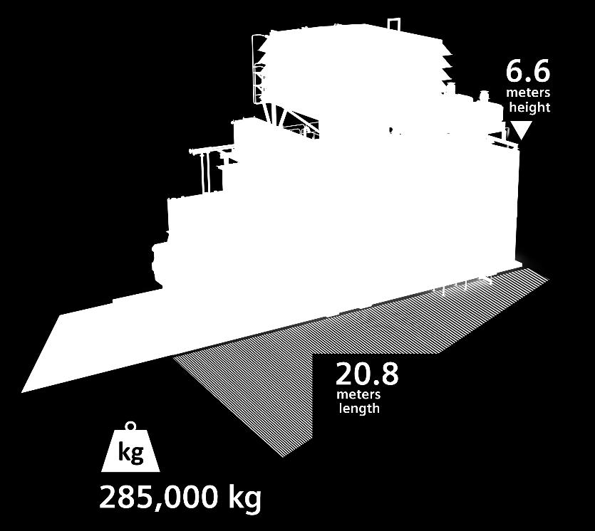 SGT-800 Klasyczna konfiguracja Wlot powietrza Generator Układ w większości wstępnie zmontowany Turbina wraz z przekładnią zamontowane są na jednej podstawie, bądź z przekładnią bezpośrednio na