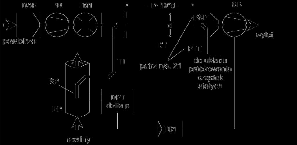 L 103/176 PL Dziennik Urzędowy Unii Europejskiej 12.4.2008 Rys.
