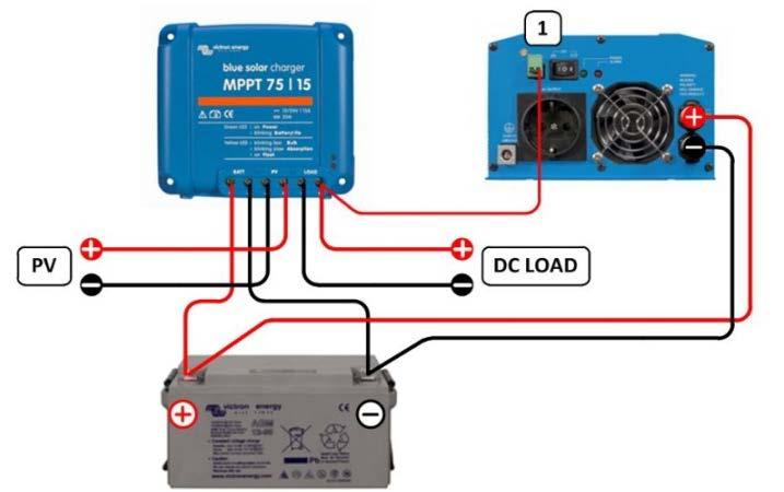 falownika bezpośrednio do wyjścia obciążenia ładowarki solarnej.