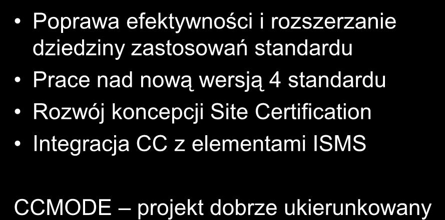 5. Podsumowanie Poprawa efektywności i rozszerzanie dziedziny zastosowań standardu Prace nad nową wersją 4 standardu Rozwój