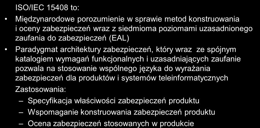 (ISO/IEC JTC 1/SC 27/WG 3, 2004-07-01) 3 1.