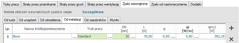 Opis obliczeń sezonowego zapotrzebowania na chłód na cele chłodzenia i wentylacji METODA SZCZEGÓŁOWA WEWNĘTRZNYCH ZYSKÓW CIEPŁA ZAKŁADKA ZYSKI OD INSTALACJI Zakładka wewnętrznych zysków ciepła metoda