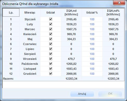 ogólnym zapotrzebowaniu na ciepło do ogrzania budynku.