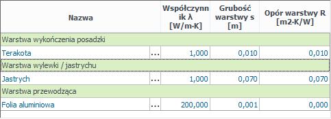 DOBÓR GRZEJNIKÓW Okno katalogu ogrzewania podłogowego GŁĘBOKOŚĆ POSADOWIENIA RUR GRZEWCZYCH W JASTRYCHU su [m] pole do edycji przez użytkownika, należy wpisać grubość warstwy wylewki, jaka będzie