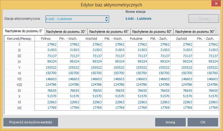 Opis danych wejściowych projektu STACJA AKTYNOMETRYCZNA, PRZYCISK BAZA użytkownik ma dostęp do danych aktynometrycznych natężenia promieniowania słonecznego w W/m 2 dla