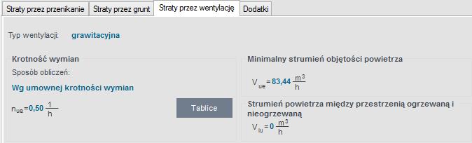 Opis obliczeń strat ciepła w pomieszczeniu Okno właściwości pomieszczenia nieogrzewanego. Zakładka Straty przez wentylację. Okno właściwości pomieszczenia nieogrzewanego. Zakładka Dodatki.