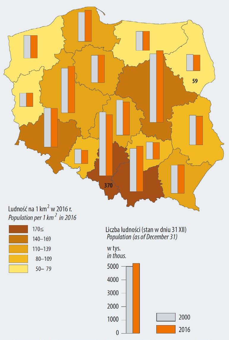 Województwa są głównymi jednostkami podziału administracyjnego oraz podziału samorządu terytorialnego, nawiązującymi częściowo do regionów Polski.