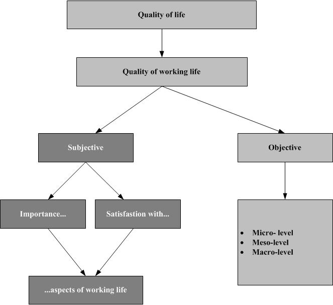 that this approach would better illustrate the given estate. To explain it, we introduce here a practical example.