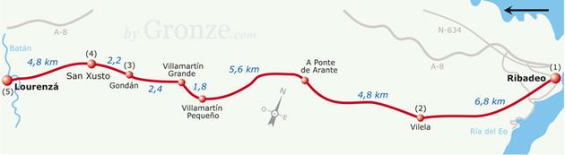 Etap 27 Ribadeo - Lourenza (28.5 km) Po tylu etapach wzdłuż wybrzeża morskiego, zostawiamy brzeg by iść w kierunku południowo-zachodnim do naszego przeznaczenia: Santiago Compostela.