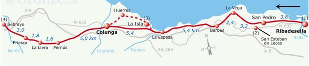 Etap 18 Ribadesella - Sebrayo (33 km) Idziemy po adentrándonos w Asturii, w bliskiej odległości brzegu do Colunga, Skąd wchodzimy do wewnętrznego asturiano.