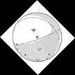 Source mechanism parameters of the 29 th