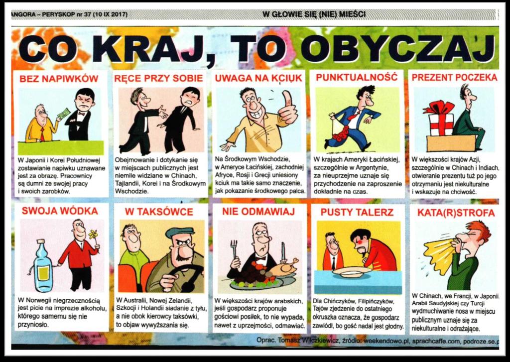 Zwyczaje i obyczaje 1. Zaznacz P (zdanie prawdziwe), F (zdanie fałszywe). 1) W Japonii i Korei Północnej klient, który zostawia napiwek, jest źle postrzegany.