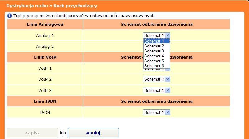 4.2.2. Ruch przychodzący DDI/MSN Konfiguracja ruchu przychodzącego do centrali Prima z łącza ISDN lub VoIP.