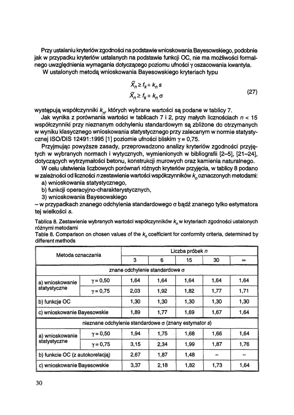 Przy ustalaniu kryteriów zgodności na podstawie wnioskowania Bayesowskiego, podobnie jak w przypadku kryteriów ustalanych na podstawie funkcji OC, nie ma możliwości formalnego uwzględnienia wymagania