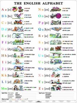 - The English Alphabet