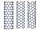 Type) Uprolling a Graphene