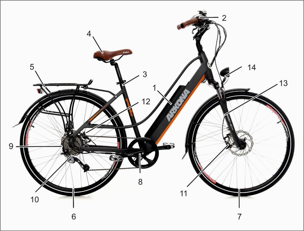 Opis elementów roweru 1. Bateria Li-Ion 2. Kierownica z wy wietlaczem Bigstone C600E 3. Blokada sztycy siodełka 4. Siodło amortyzowane VELO 5. Baga nik aluminiowy z zintegrowanym wiatłem tylnym 6.