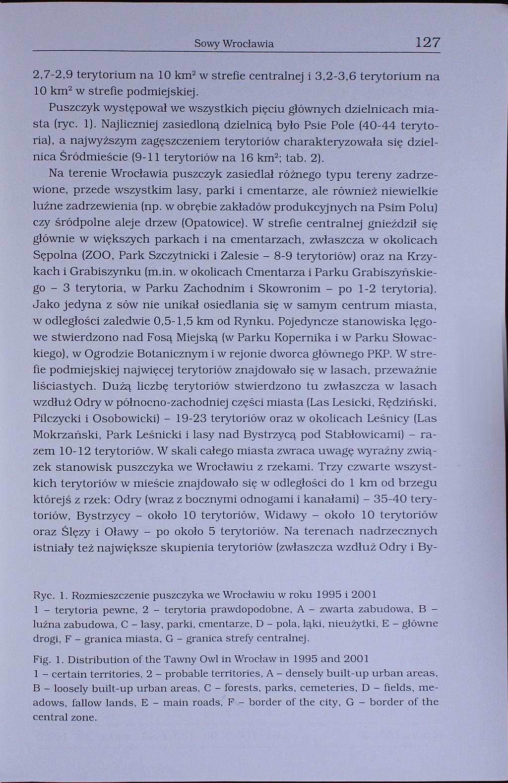 Sowy Wrocławia 127 2,7-2,9 terytorium na 10 km2 w strefie centralnej i 3,2-3,6 terytorium na 10 km2 w strefie podmiejskiej. Puszczyk występował we wszystkich pięciu głównych dzielnicach miasta (ryc.