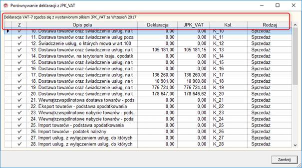 12 JPK INSERT GT Wartość pól w deklaracji są zaokrąglane, natomiast w pliku JPK_VAT wykazuje się je w kwocie wyliczonej.