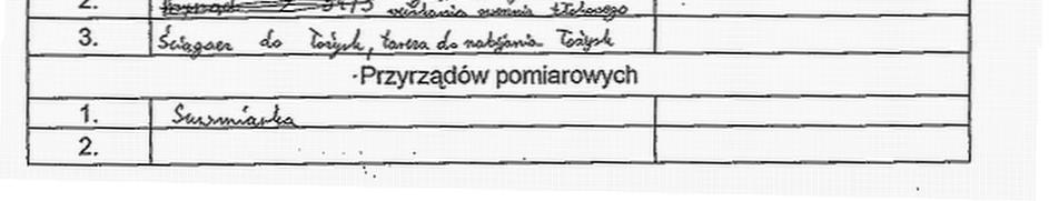 narzędzi, przyrządów demontażowo-montażowych czy przyrządów pomiarowych.