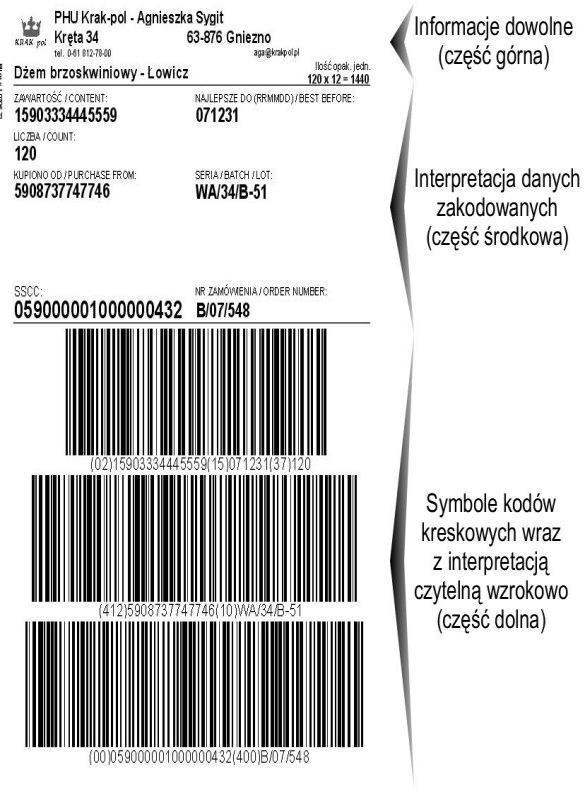 5. WYTYCZNE GS1 W ZAKRESIE WYKORZYSTYWANIA ETYKIET LOGISTYCZNYCH Etykieta logistyczna jest jednym z podstawowych narzędzi, stosowanych do oznaczania i monitorowania przepływu ładunków - jednostek