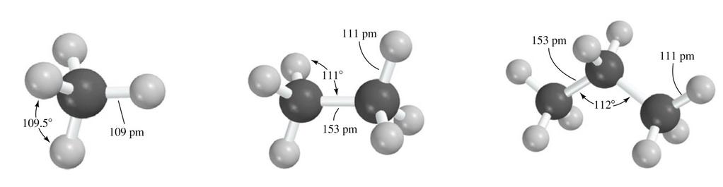 ALKANY WĘGLOWODORY NASYCONE WĘGLOWODORY ALIFATYCZNE SKŁĄDAJĄ SIĘ Z ATOMÓW WĘGLA I WODORU