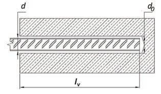 GŁĘBOKIE KOTWIENIE ZBROJENIA WG TR023 R-KER/RV200 PARAMETRY MONTAŻU C Rozmiar Ø8 Ø10 Ø12 Ø14 Ø16 Ø20 Ø25 Ø28 Ø32 Średnica d [mm] 8 10 12 14 16 20 25 28 32 Średnica otworu w podłożu d 0 [mm] 12 14 16