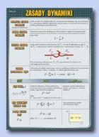 Cewka 4.