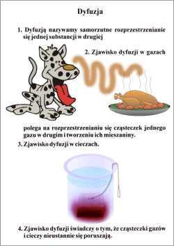 Gęstość ciał