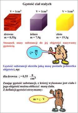 Konstrukcja
