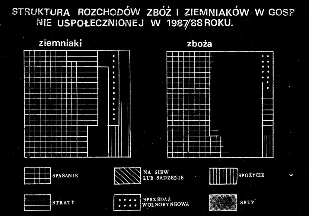 USPOŁECZNIONEJ W