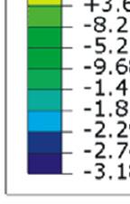 naprężenia w bezpośrednim sąsiedztwie tunelu (Rys. 5).
