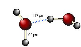 Własnośi wody ()-onsekwenje budowy dipolowej Cząstezki wody są polarne Moment dipolowy wody µ = 1,85 D (1 D =, 10-0 C m) Stała dielektryzna wody ε= 80 (w 0 C) Oddziaływanie elektrostatyzne ząstezek