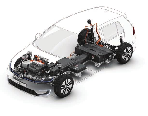 Autoryzowany dealer E-MOBILITY Realizujemy sprzedaż samochodów elektrycznych i pełnych hybryd PHEV.