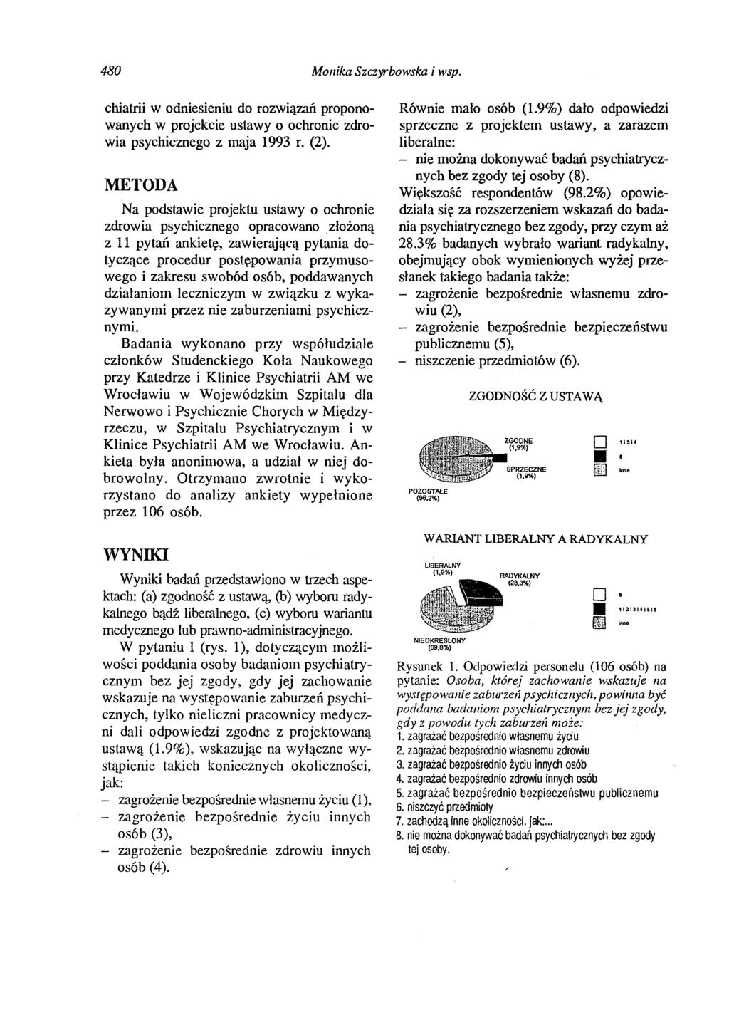 480 Monika Szczyrbowska i wsp. chiatrii W odniesieniu do rozwiązań proponowanych w projekcie ustawy o ochronie zdrowia psychicznego z maja 1993 r. (2).