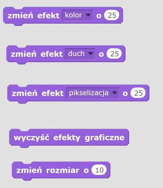 Pytania pomocnicze, zadawane przez nauczyciela: Co się stanie jeżeli do naszego skryptu dodamy zmień efekt kolor o? W którym miejscu skryptu powinniśmy to zrobić? O ile należy zmienić efekt kolor?