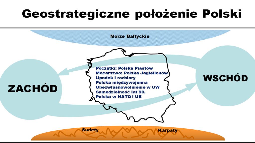 Uczelnia Łazarskiego