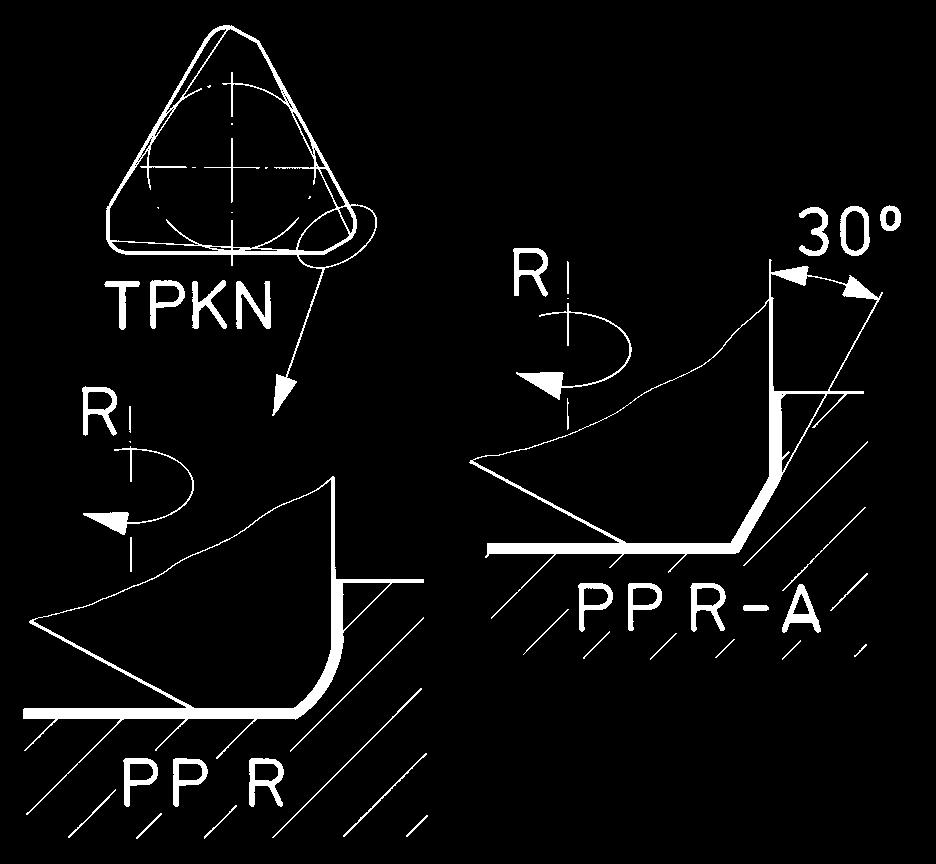 0 40 63 63 200 κ r =90 220.