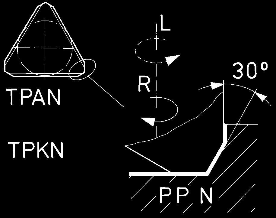 100 1) 5 125 1) 6 160 1) 7 200