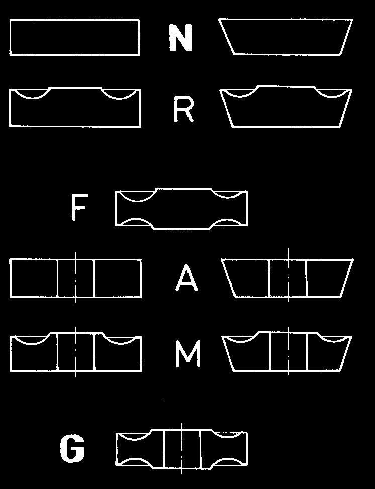 ±0,013 ±0,005 ±0,025 F 1) ±0,025 ±0,013 ±0,025 C 1) ±0,013 ±0,013 ±0,025