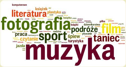 zapewniamy możliwość realizacji